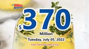 3位得主获得了100万美元的奖金；Mega Millions 头彩金额升至3.7亿美元。