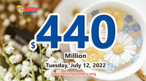 2位玩家赢得了第二奖；Mega Millions 的累积奖金跳升至4.4亿美元。