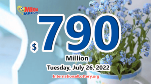 4位玩家赢得了百万美元的Mega Millions奖金；头奖增加至7.9亿美元。